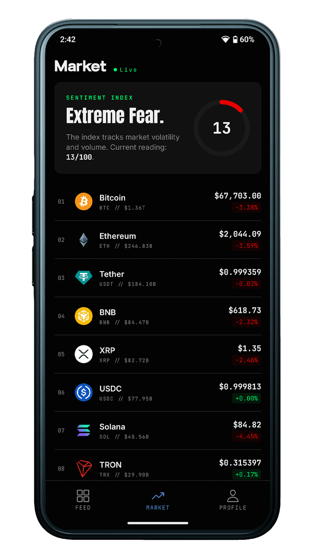 Midnight market screen